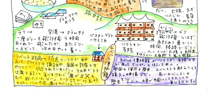 tanegohan