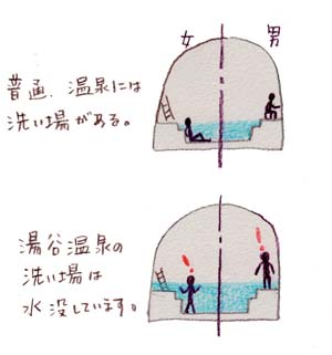 tabihitotsu