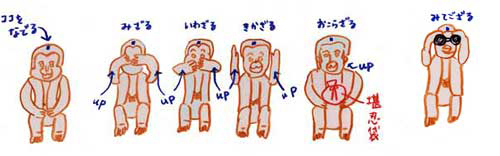 tabihitotsu