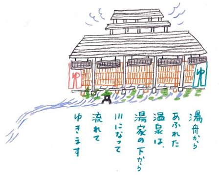 tabihitotsu
