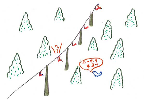 tabihitotsu