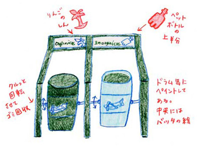 tabihitotsu