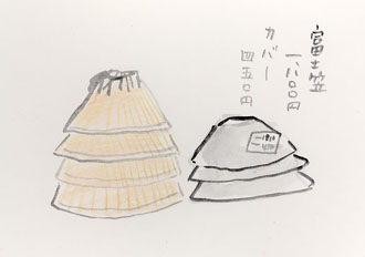 tabihitotsu